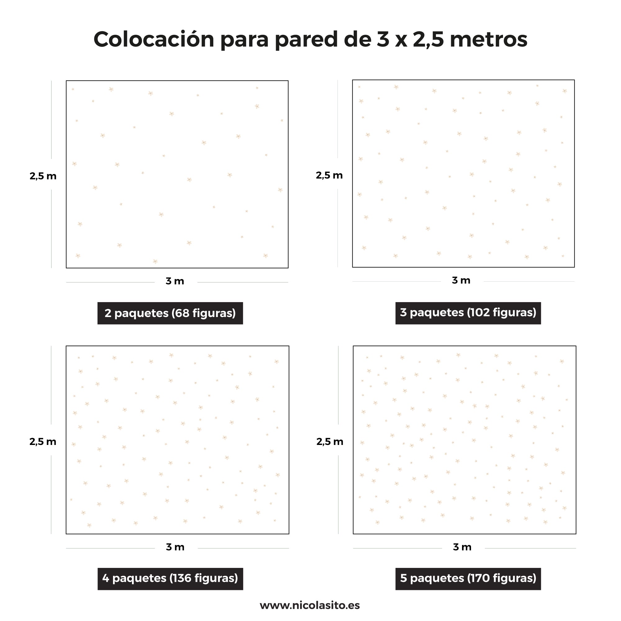 Ejemplo de cobertura con varios paquetes de vinilo decorativo flores boho sobre pared de 3 metros por 2,5 metros, referencia de tamaño y distribución - Nicolasito.es