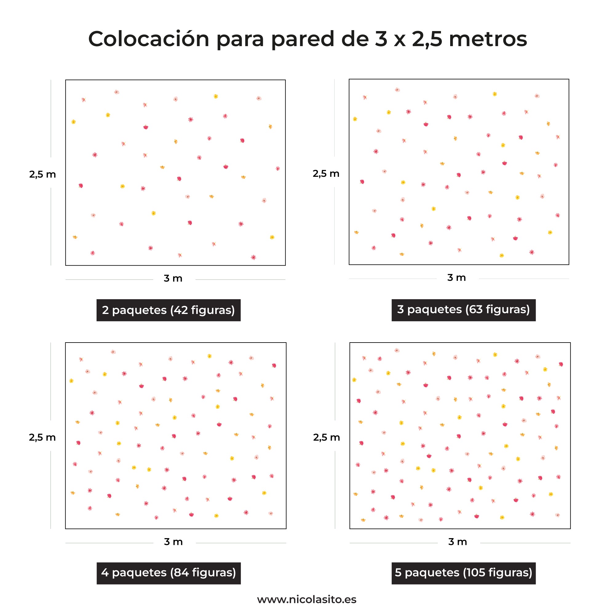 Vista completa de decoración de pared de 3 metros x 2,5 metros decorada con múltiples paquetes de vinilos adhesivos flores primavera - Nicolasito.es