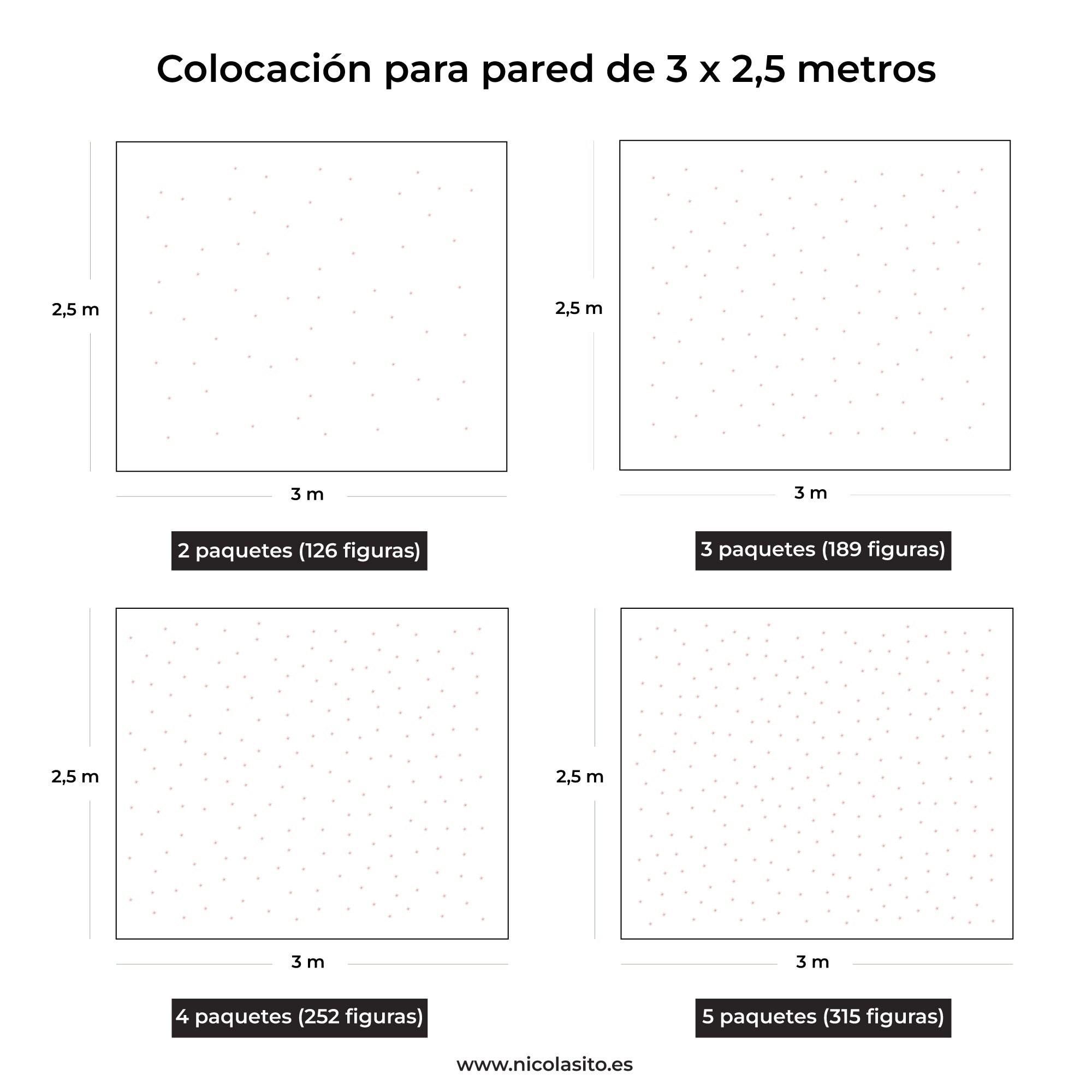 Comparativa de vinilo decorativo con diseño de flores de cerezo mostrando cómo quedan varias cantidades de paquetes sobre pared de 3 m x 2,5 m, referencia visual de cobertura floral - Nicolasito.es