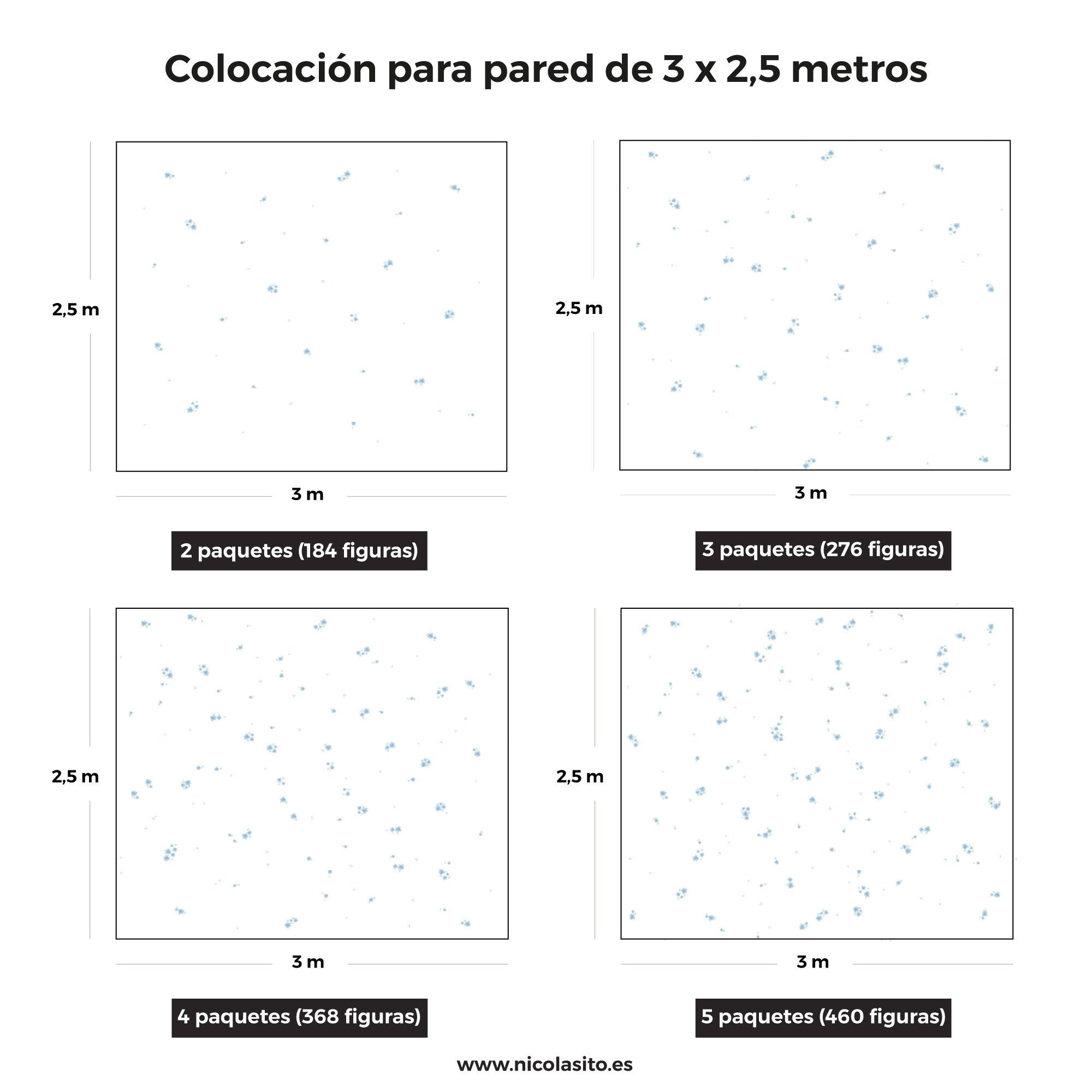 Imagen de ejemplo que muestra cómo quedarían varios paquetes del vinilo decorativo de flores silvestres en una pared de 3x2,5 metros. Vinilo removible - Nicolasito.es