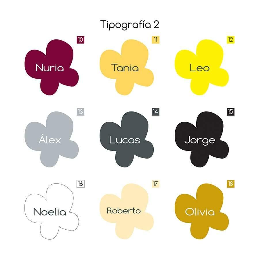 Comprar Lámina Personalizada Mariposa Nicolasito.es