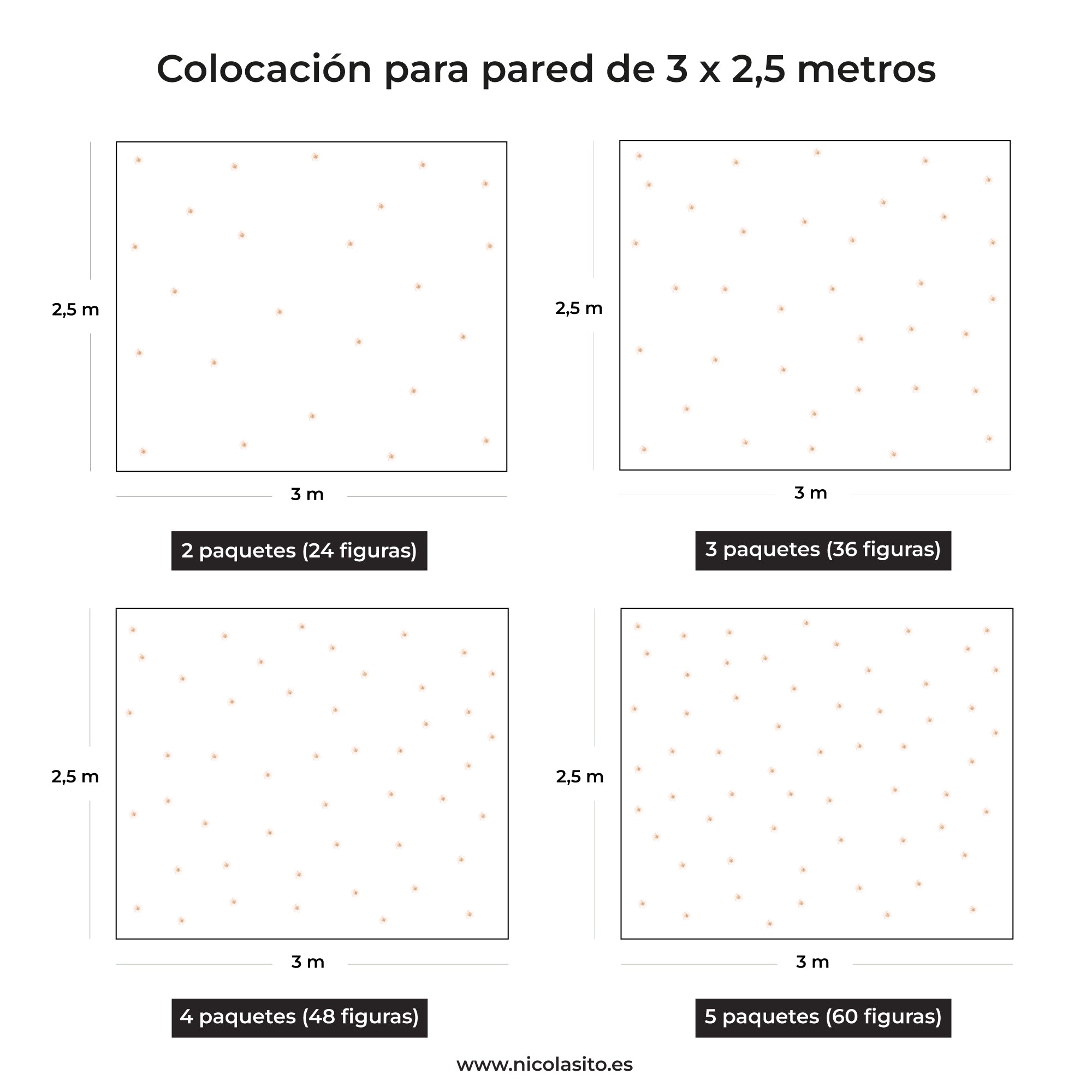 Imagen de ejemplo de varias composiciones de varios paquetes de vinilos decorativos margarita instalados en pared amplia - Nicolasito.es