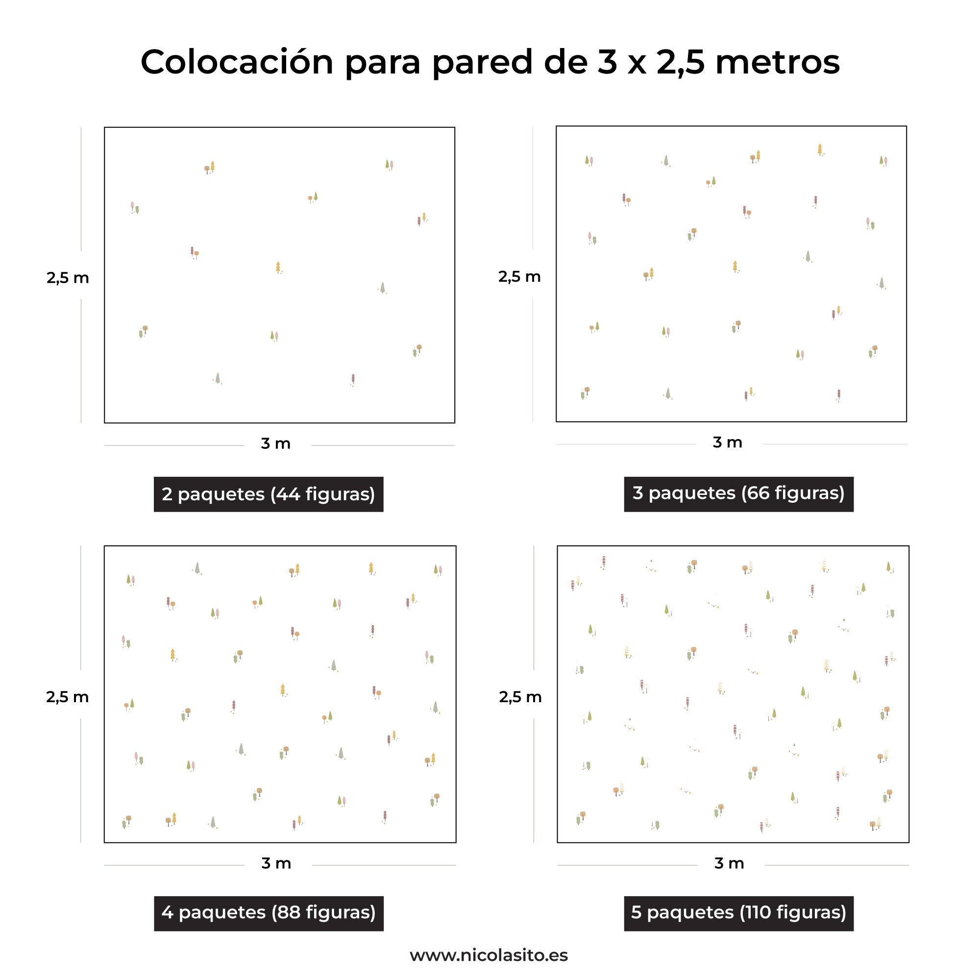 Imagen que muestra el ejemplo de cómo quedarían varios paquetes del vinilo decorativo infantil en forma de mini rboles sobre una pared de 3x2,5 metros - Nicolasito.es